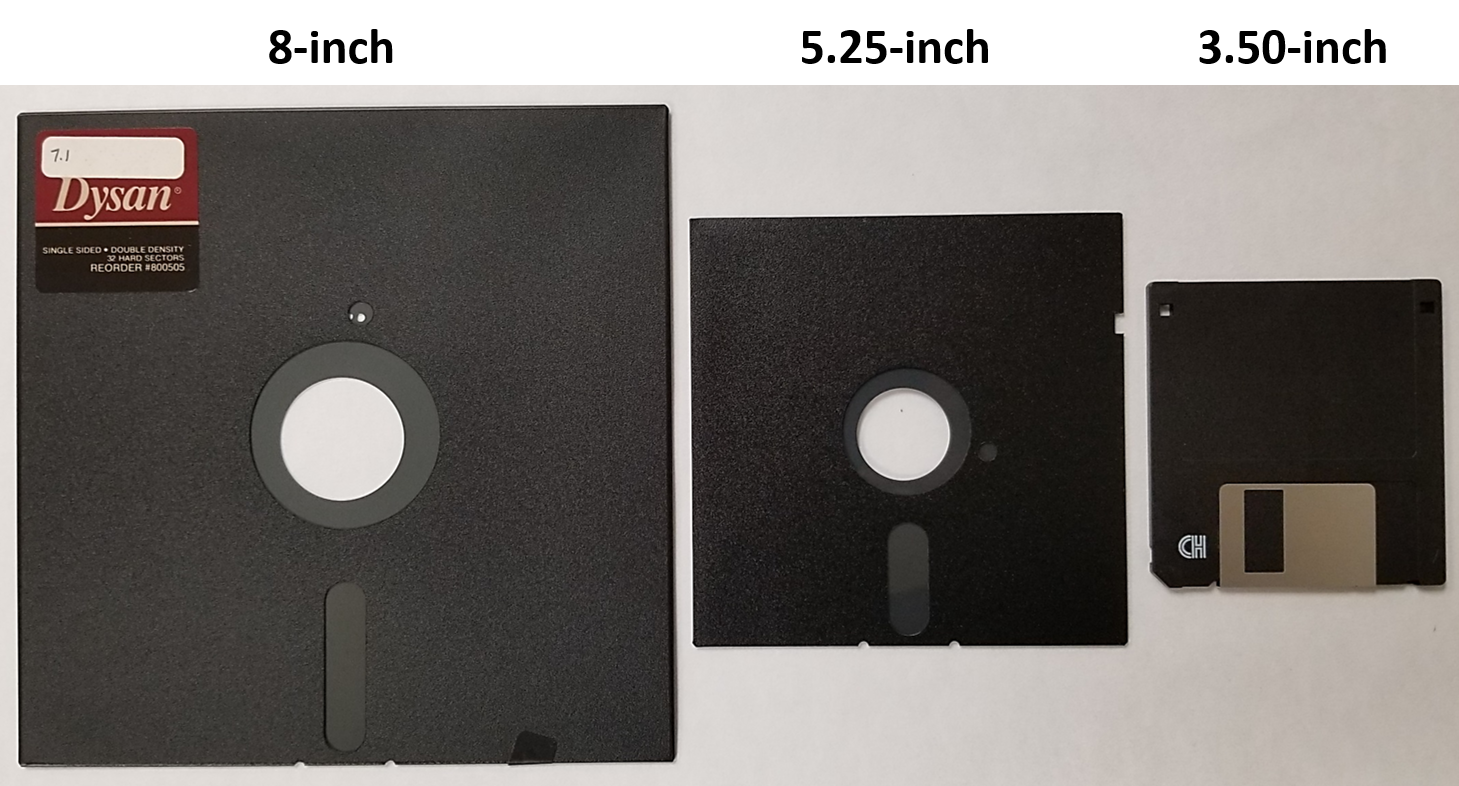 Floppy Disk for Data Storage