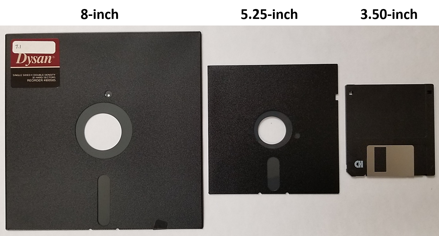 Floppy disks in their jackets. Shown in flexible vinyl jackets are an 8-inch and 5.25-inch diskettes. A 3.5-inch floppy diskette is housed in a hard plastic jacket.