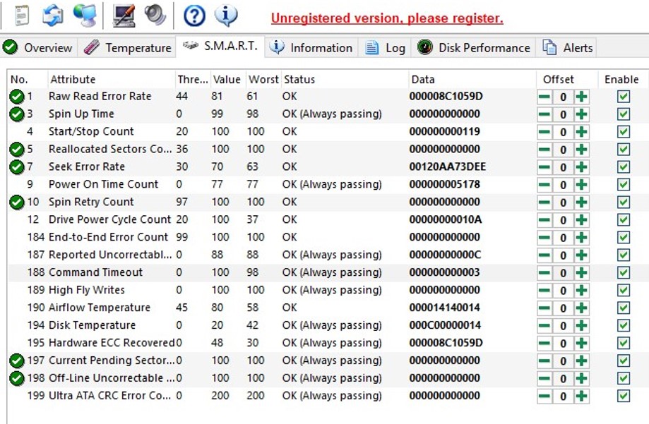 SMART key attributes as shown in the Hard Disk Sentinel monitoring software. The status of each attribute is indicated.